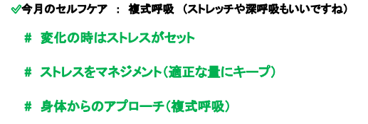 心と健康 第1回②